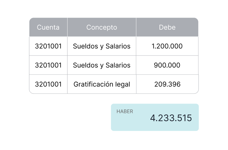 Laudus_-_beneficio_1