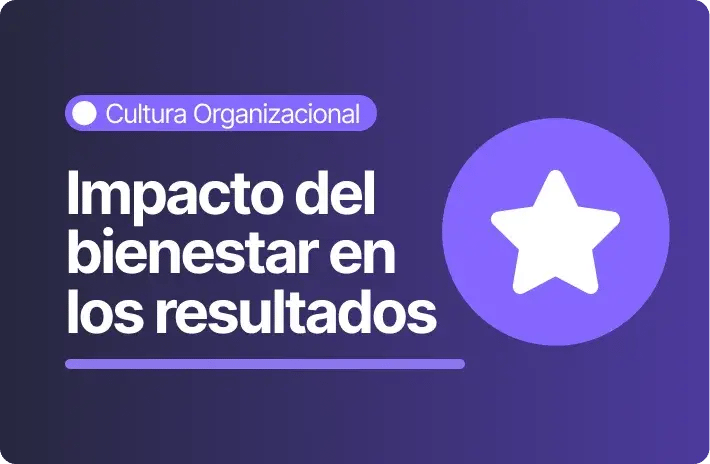 Bienestar organizacional y su impacto en el desempeño
