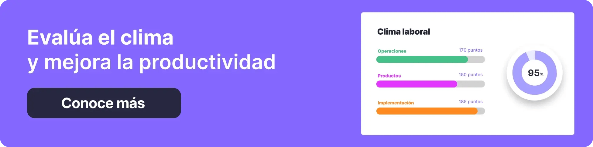 “Banner con fondo morado que dice ‘Evalúa el clima y mejora la productividad’. A la derecha, un gráfico de clima laboral muestra puntuaciones por área: Operaciones (170), Productos (150) e Implementación (185), con un gráfico circular que marca un 95%. Botón de llamada a la acción: ‘Conoce más’