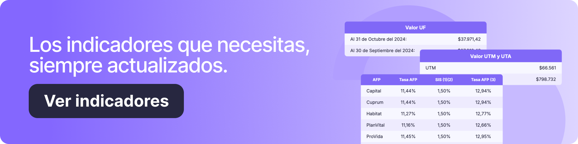 Rempelectura_IndicadoresPrevisionales_2026