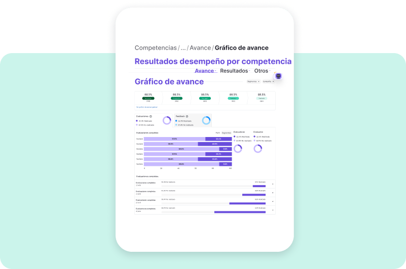 Gestión-de-desempeño