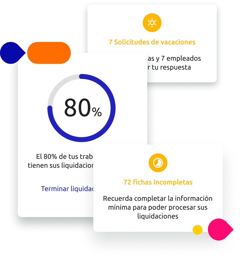 panelGerencial panelGerencial