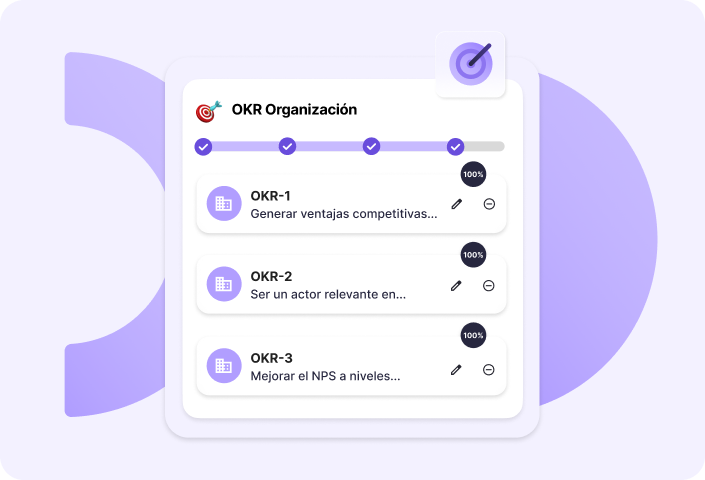 OKR image carousel_1