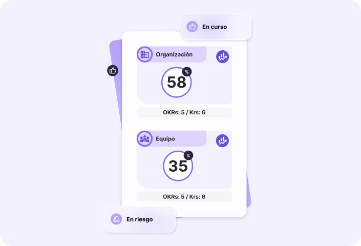 OKR image carousel_2
