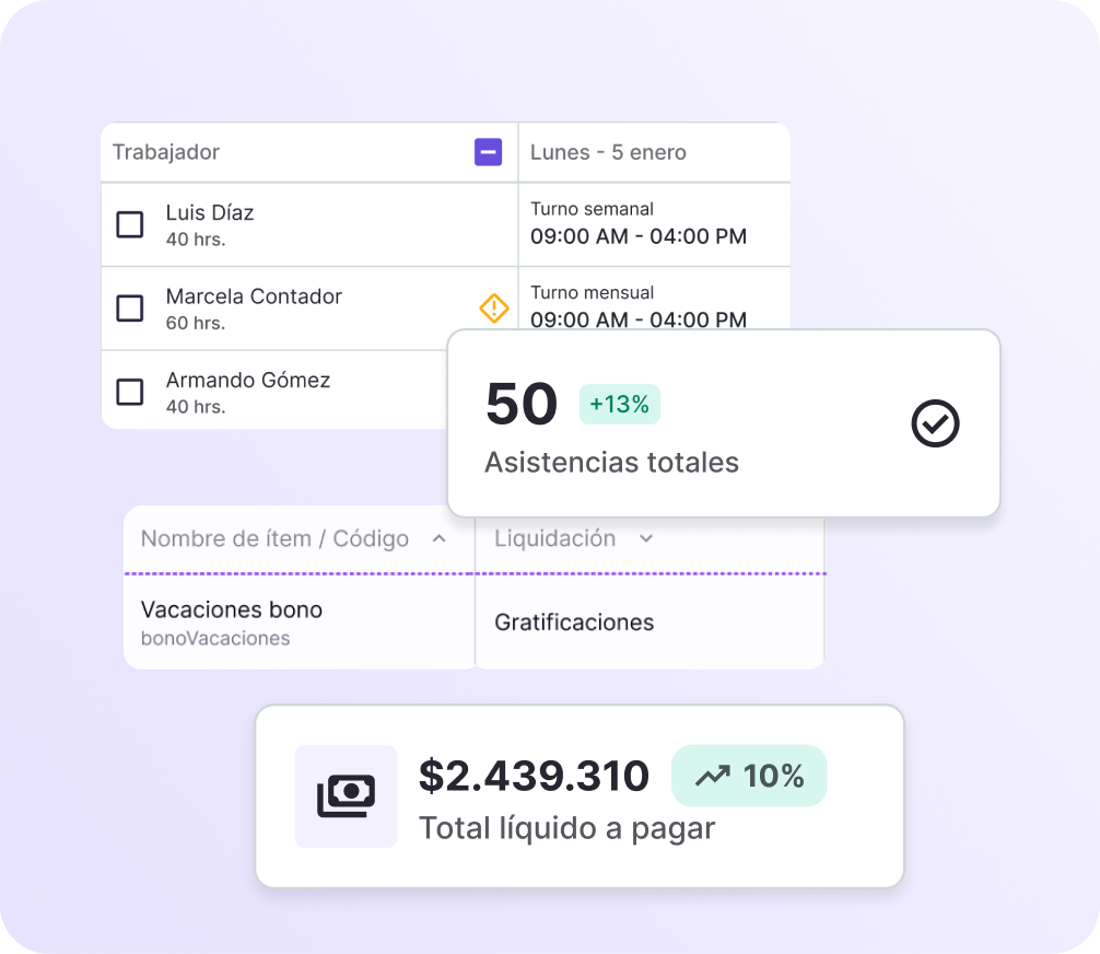 asistencia y remuneraciones