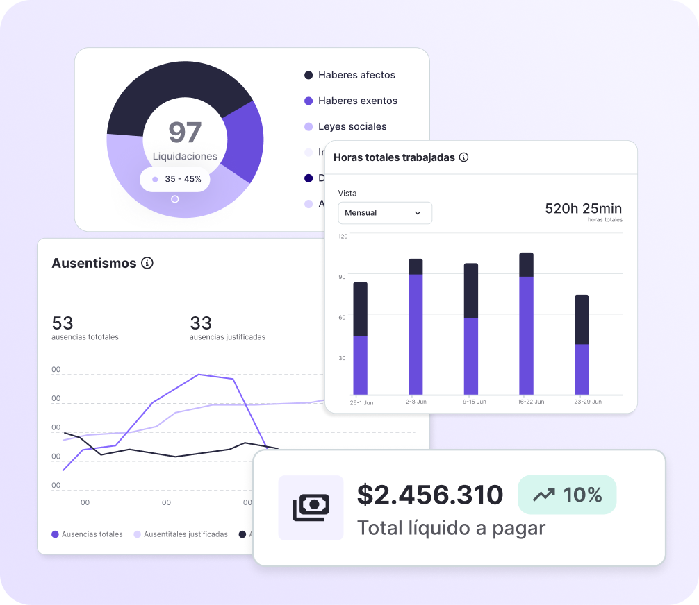 liquidacion de sueldos transportistas