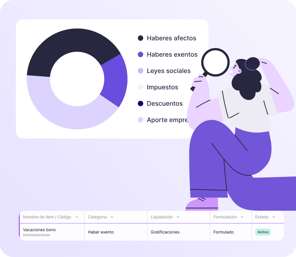 automatizacion de viaticos